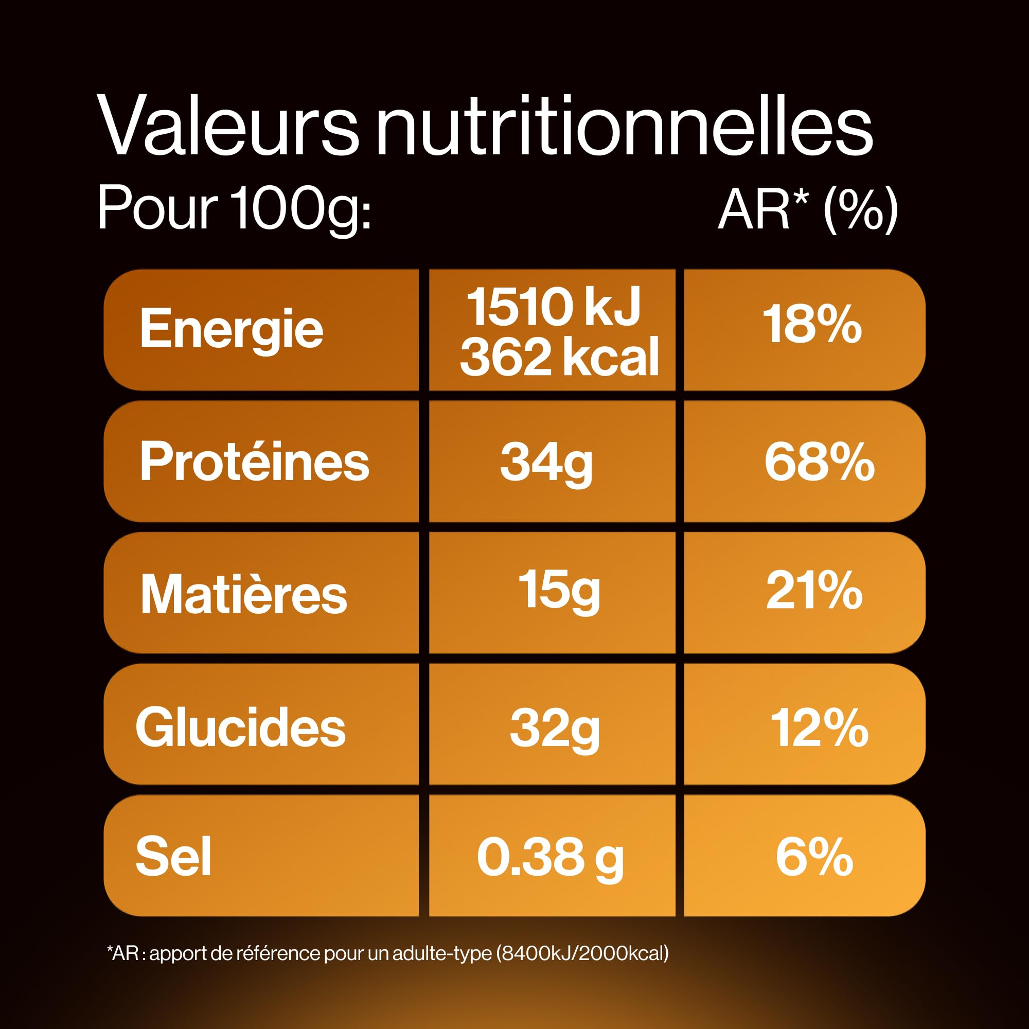 Hipro Barre protéinée caramel 45g pack 12 magnésium B9