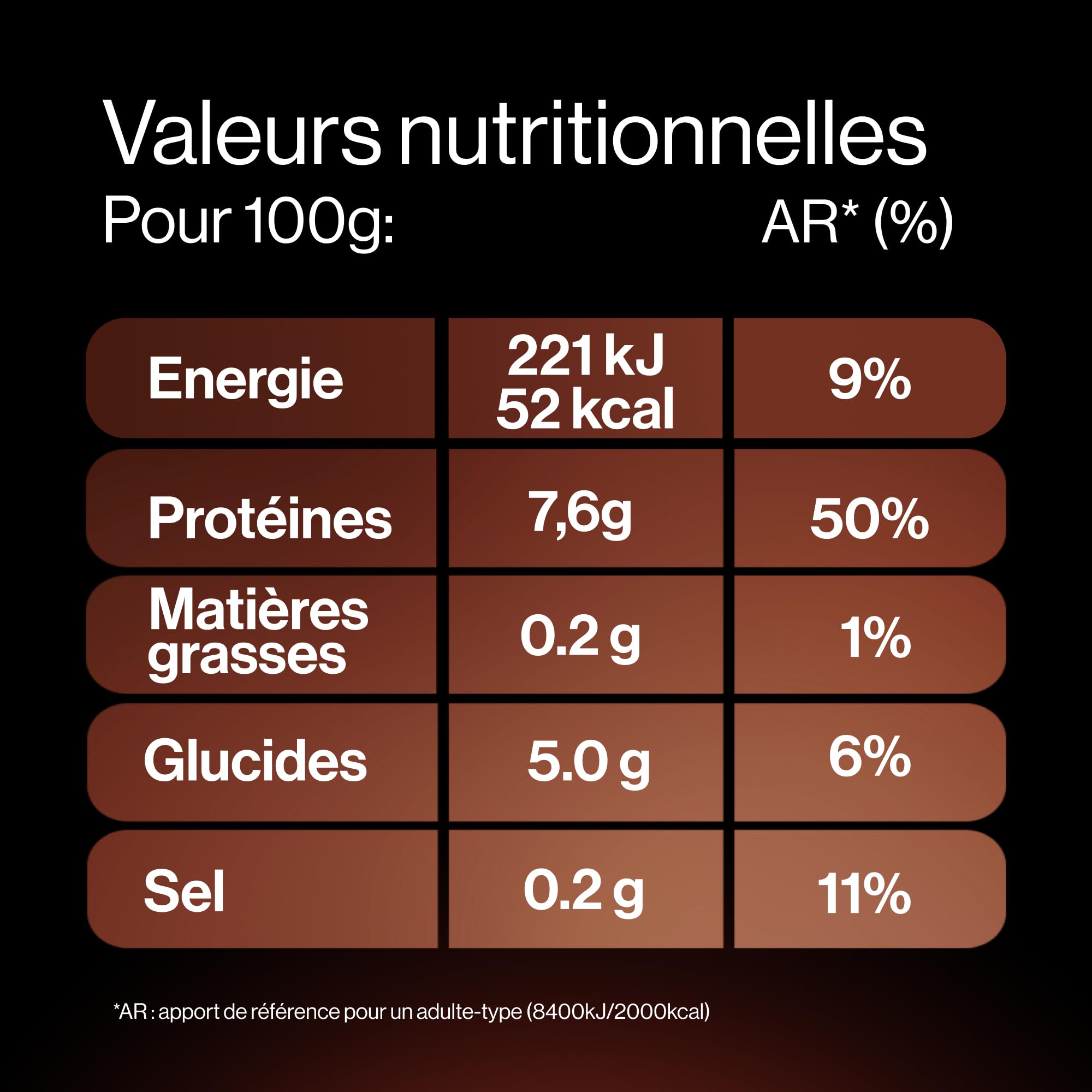 Hipro Boisson Protéinée Chocolat 8 x 330ml Sans Lactose