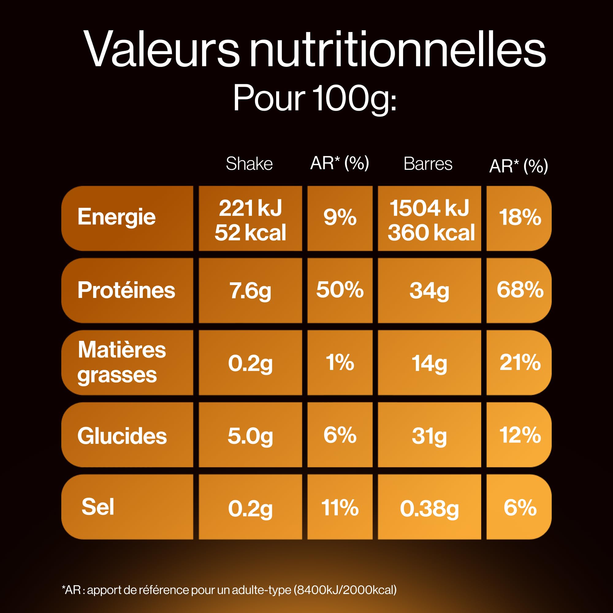 HiPRO Lot Boisson Vanille 8x330ml + Barres Banane 12x45g