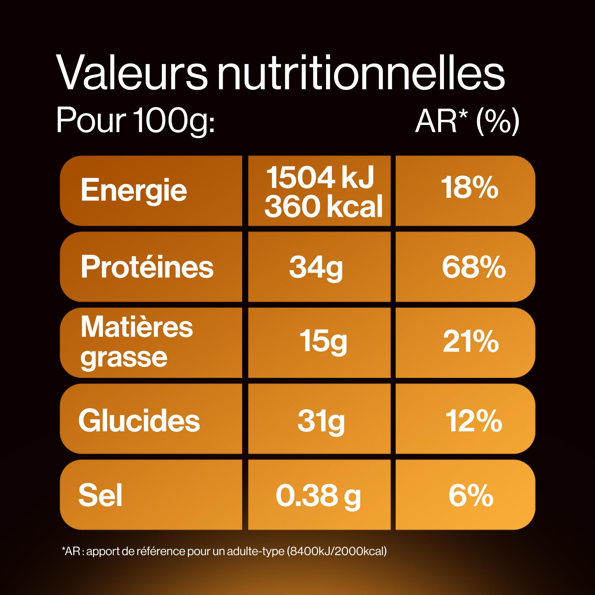 Hipro Barre protéinée banane beurre cacahuète 45g pack 12